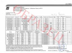 Сертификат на Болты высокопрочные оцинкованные ГОСТ Р52644-2006, 22353-77 кл.пр. 10.9, 11.0 (М16-М20) 1