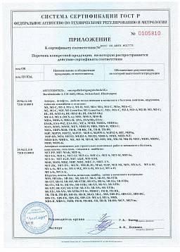 Сертификат на Винты для MHD (оцинк. сталь) SR-L угловой 2